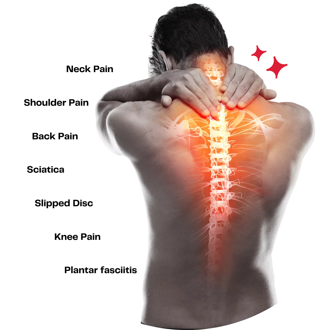 Lo Physio Penang